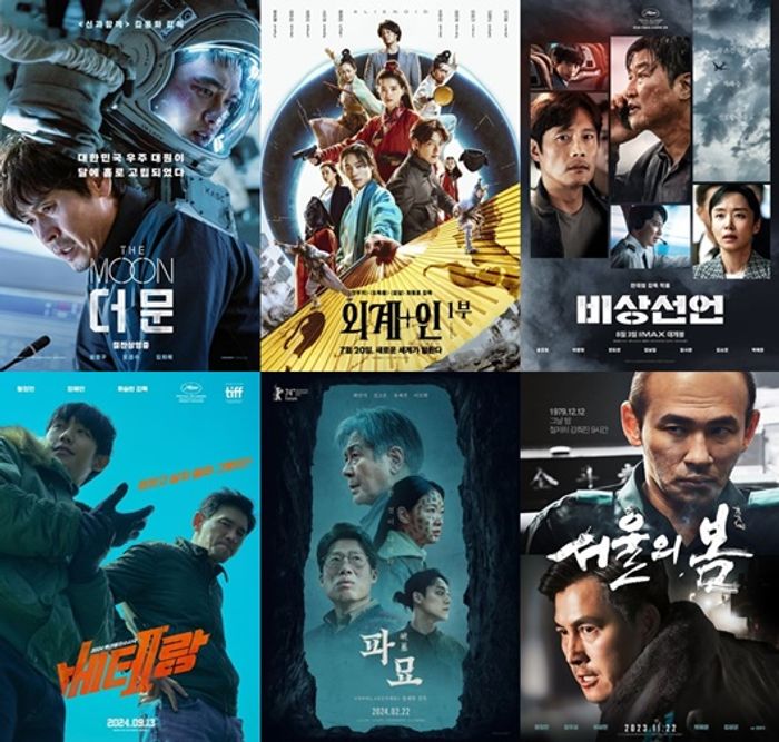 2025년 한국영화 해외 반응