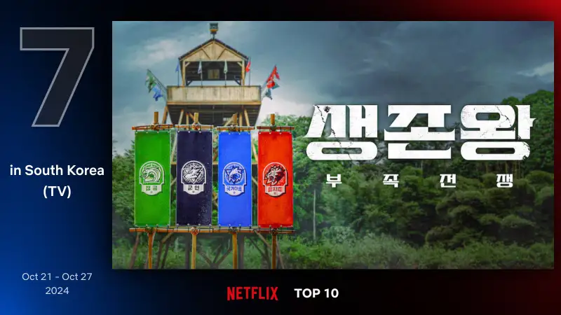 생존왕: 부족전쟁