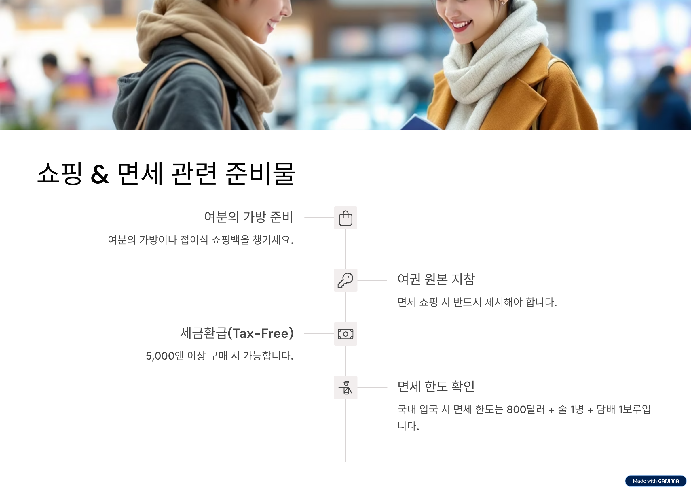 일본여행준비물 체크리스트 초보 여행자도 놓치지 말아야 할 필수템 정리