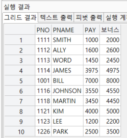 (1)번 실행 결과