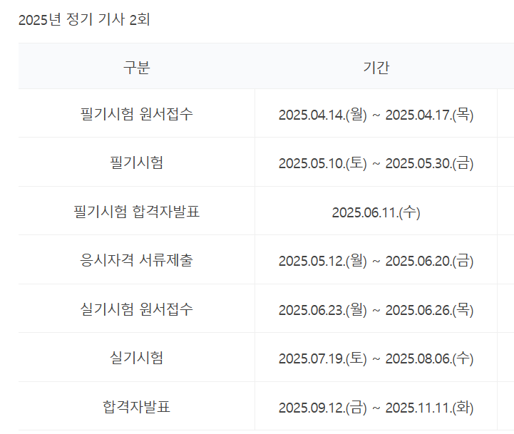 산업안전기사 일정