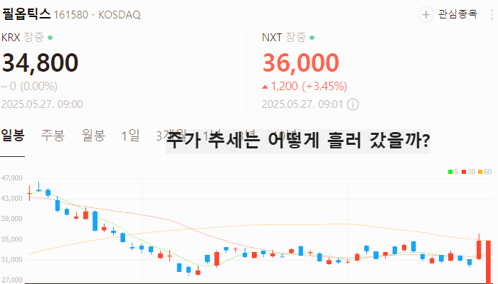 유리기판 관련주 대장주 테마주 수혜주 TOP5 : 삼성전자