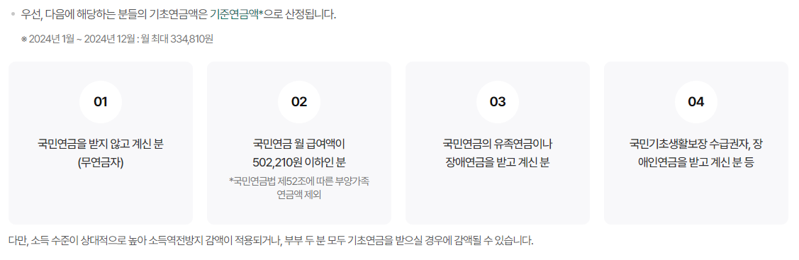 기초연금 신청방법,금액확인하기