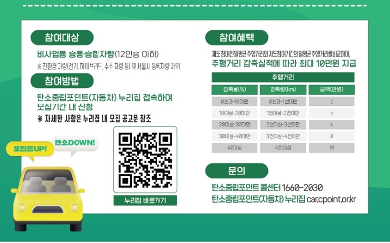 탄소중립포인트 홍보 포스터