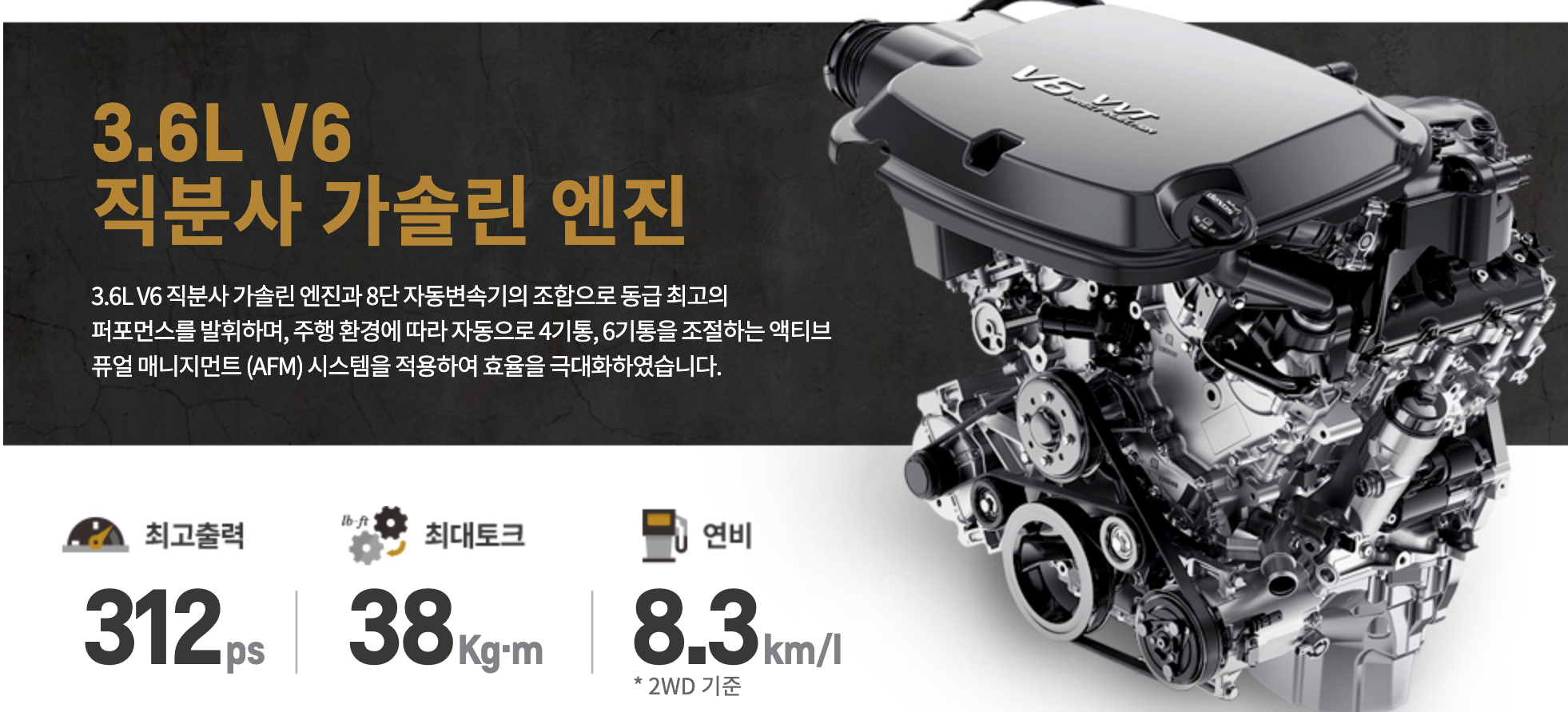 쉐보레 콜로라도 연비