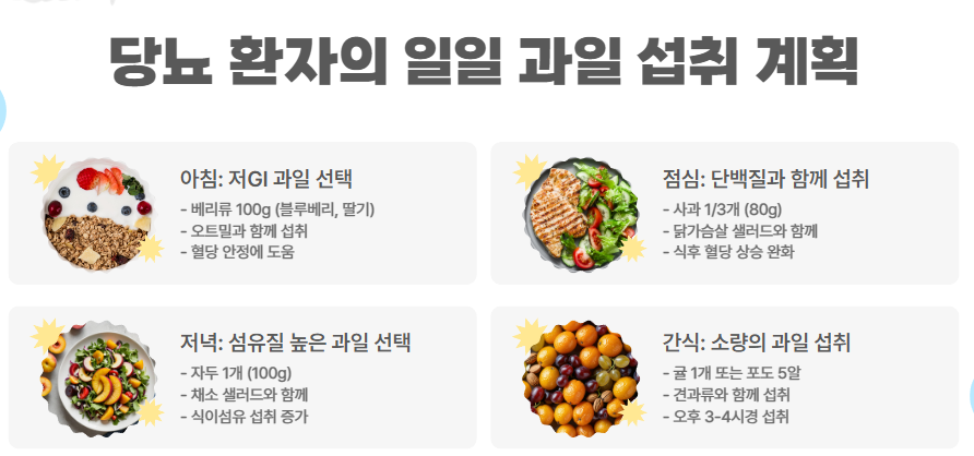 관리 전략
