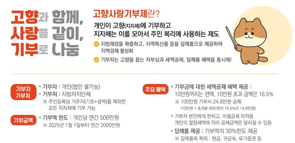 고향사랑기부제 답례품 추천 순위 연말정산 세액공제 혜택