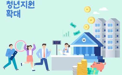 성년출발지원금