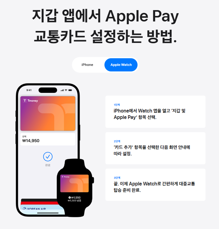 애플페이 교통카드 등록법 및 자동충전 설정 완벽가이드