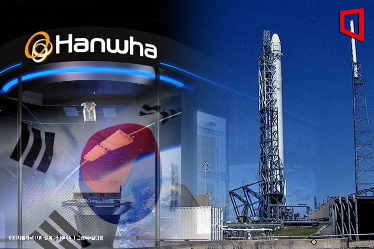 항공우주 혁신, 항공기 시스템의 기술 개발, 항공우주 응용 분야를 위한 혁신적인 소재