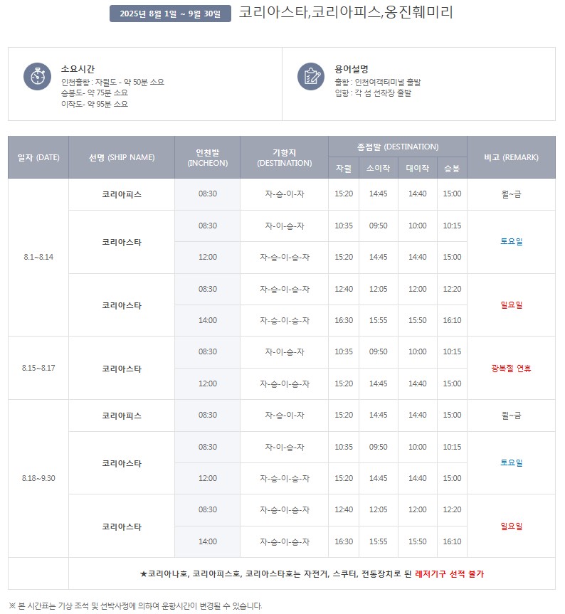 [승봉도 여행] 승봉도 배시간표&amp;#44; 배편예약&amp;#44; 배편요금