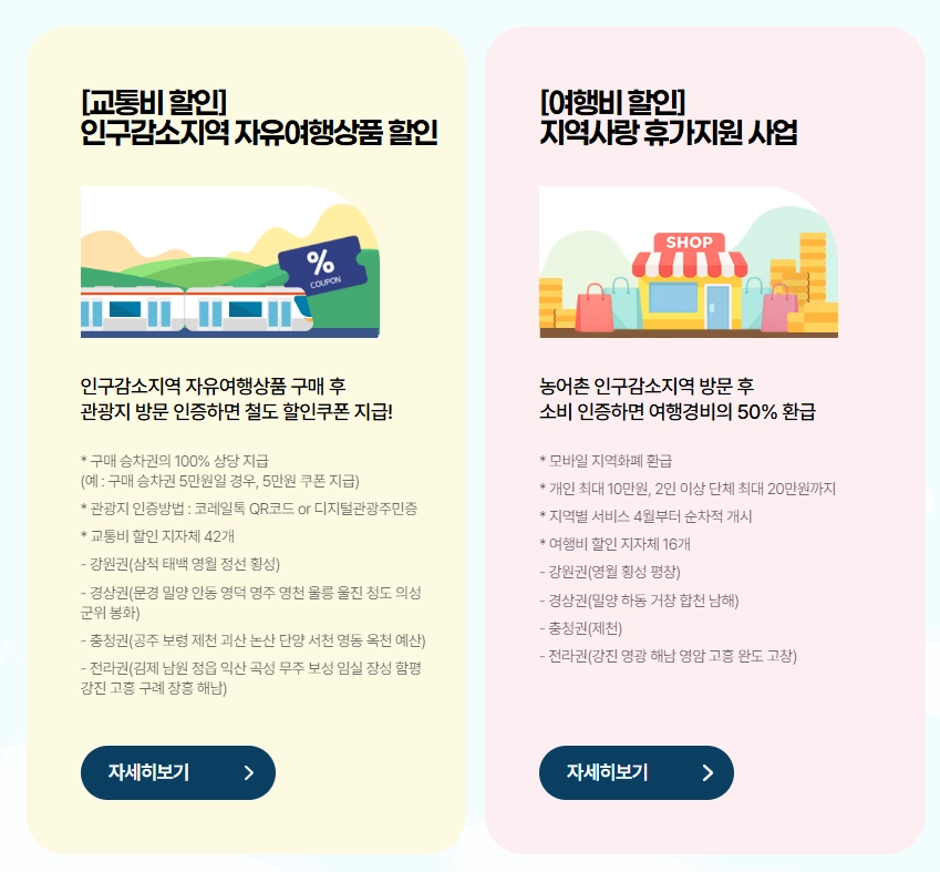 인구감소지역 여행 할인 안내