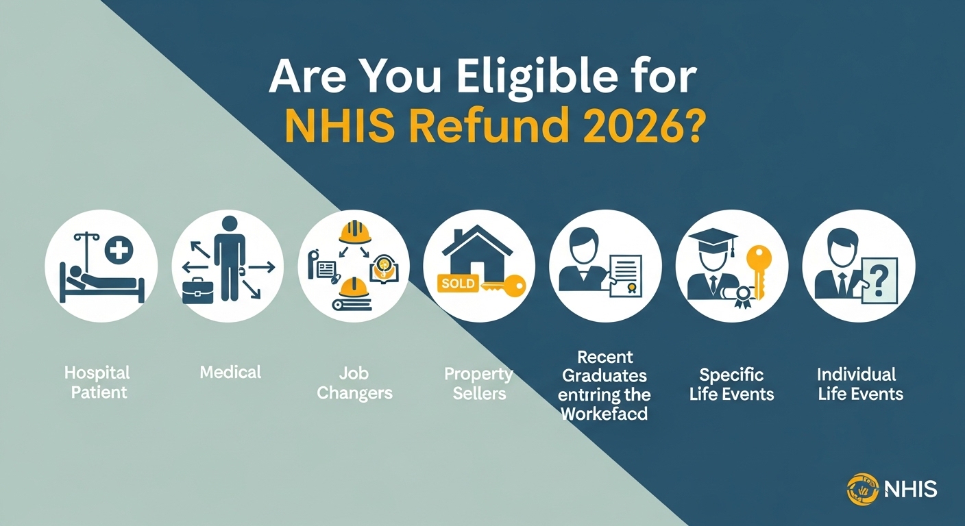 건강보험환급환급대상자소득분위