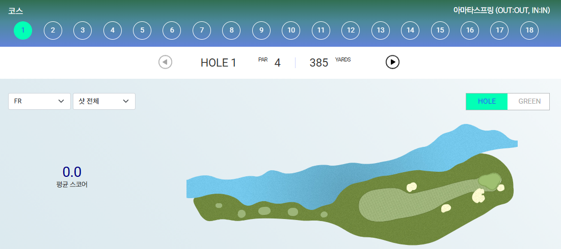 리쥬란 챔피언십