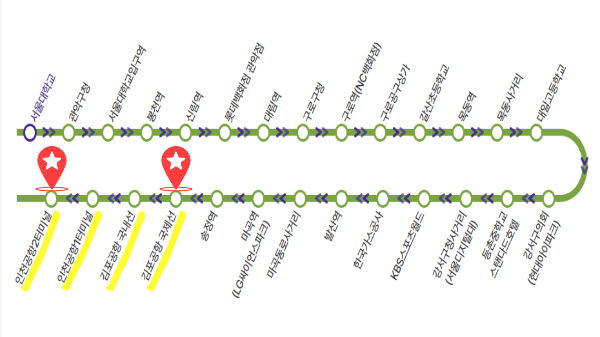 김포공항, 김포공항 리무진버스, 김포공항 6003번 버스 노선