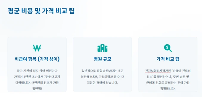 부스트릭스는 평균비용및 가격비교팁을 설명하는 텍스트 이미지