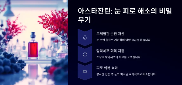 아스타잔틴-성분