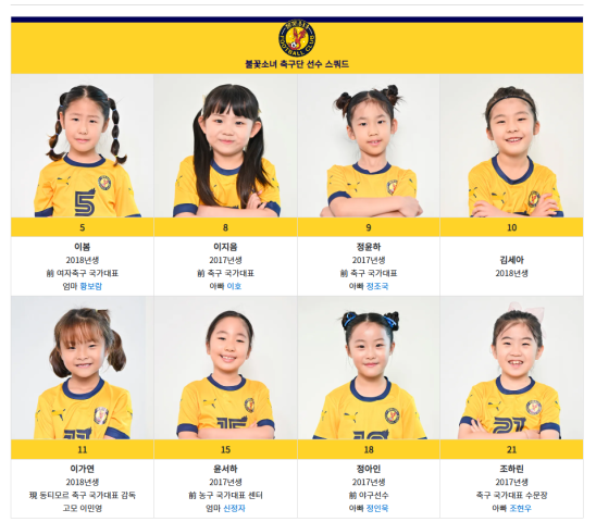 불꽃소녀축구단의 핵심인 선수단(출처-공식홈)