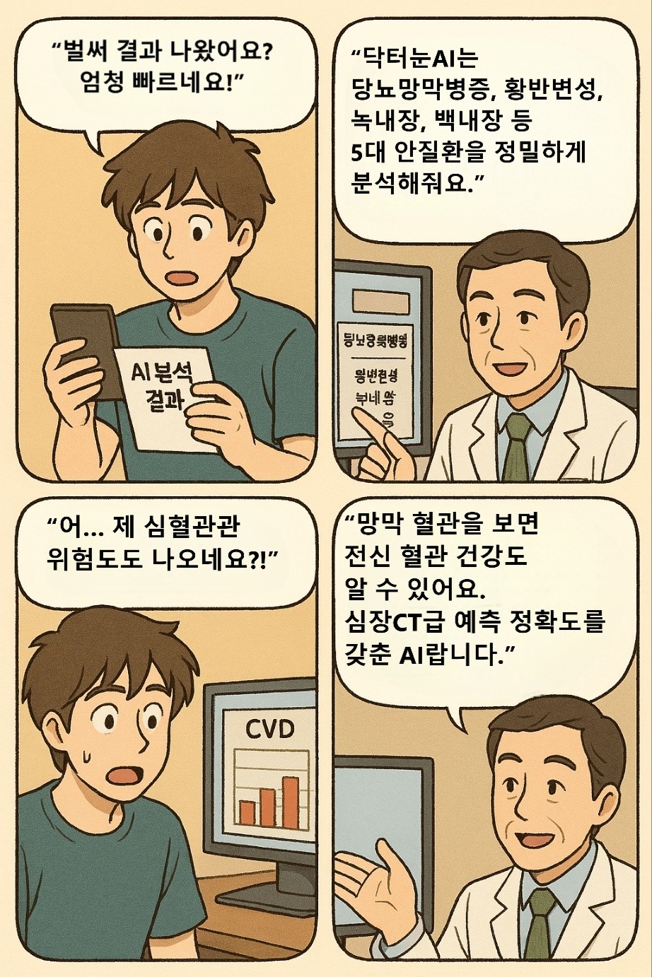 닥터눈 AI _ 안저검사부터 AI판독까지 단 3분!! (5대 안질환과 CVD)