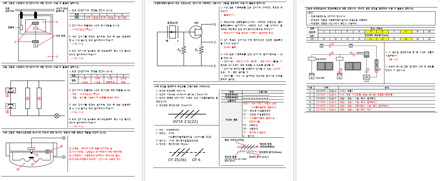 소방설비기사 요점정리 PDF