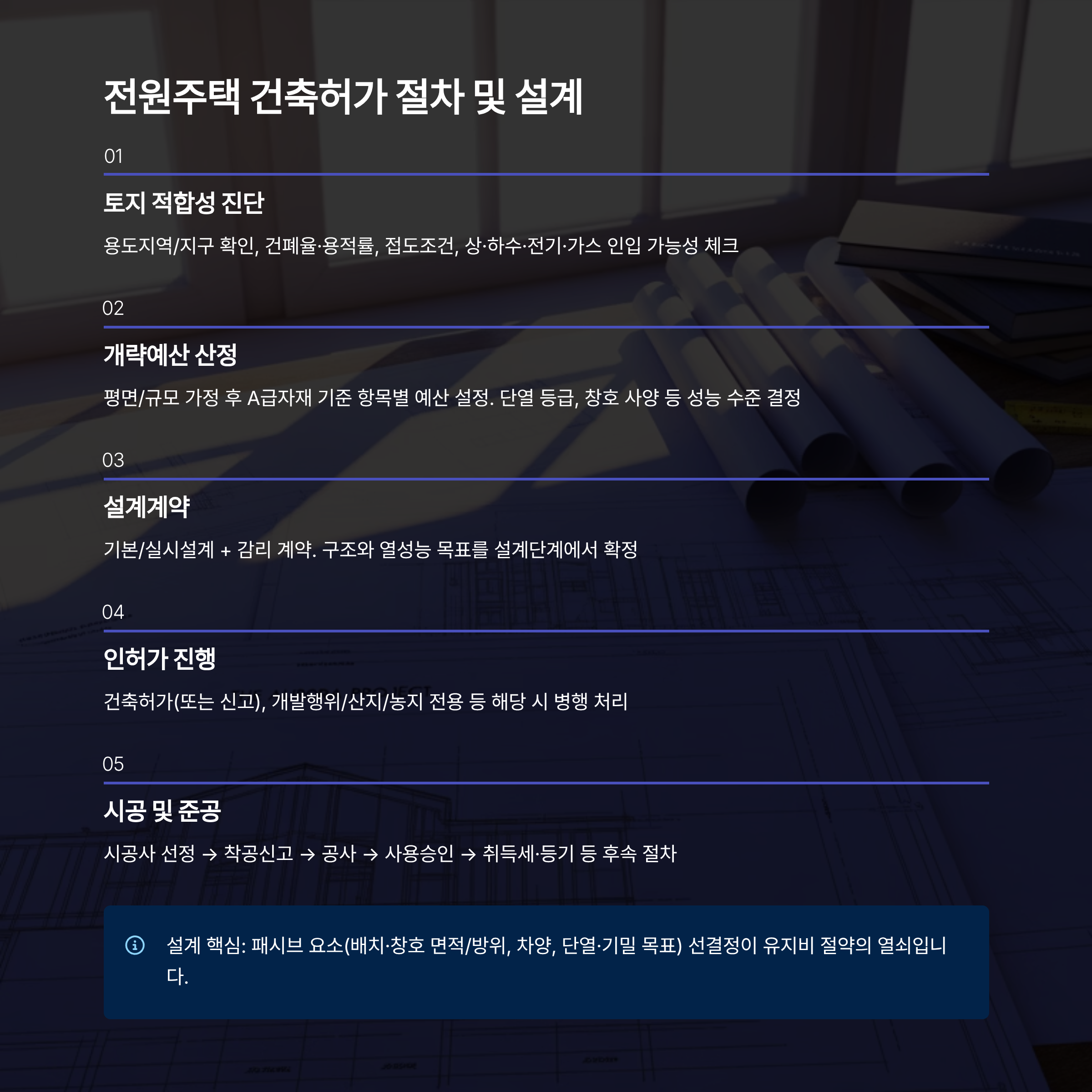 전원주택 허가 5단계 인포그래픽