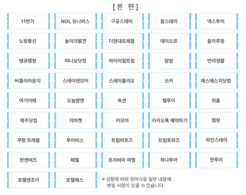 숙박할인권 사용방법