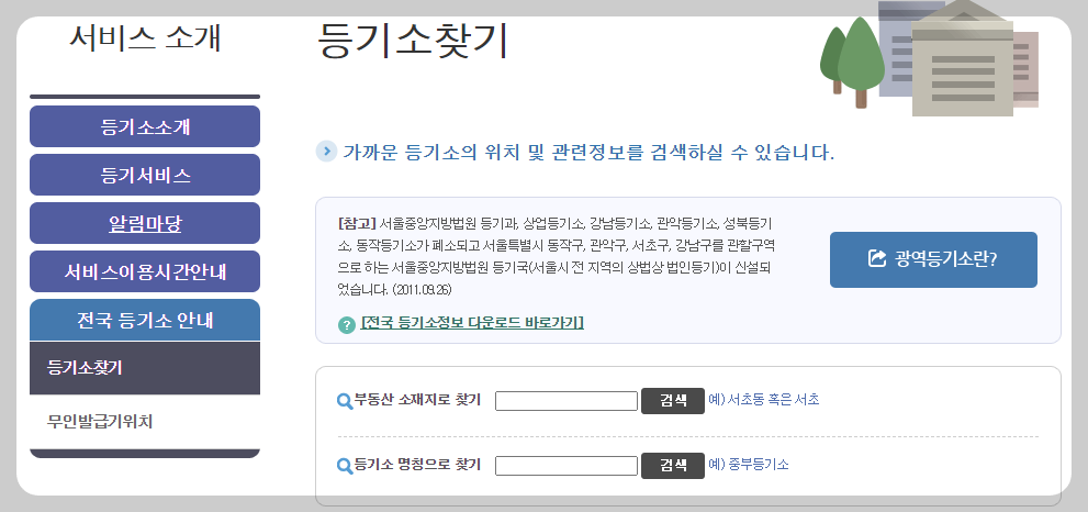 확정일자 받는 법