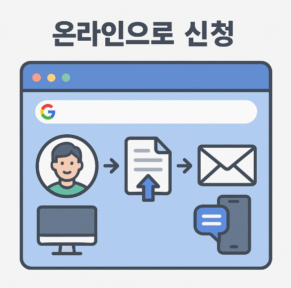 경기도 청년지원금 신청