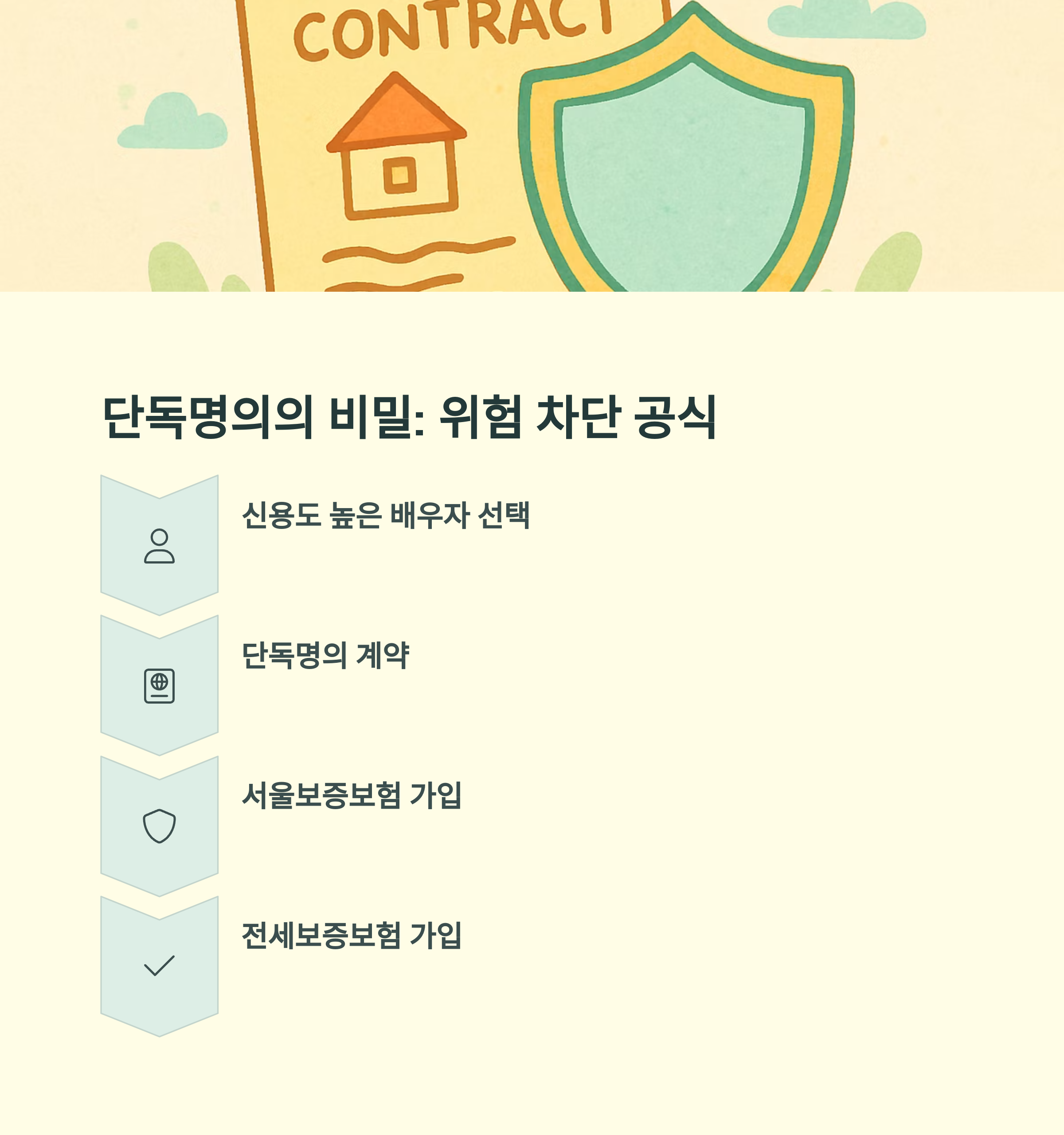 부부 전세계약