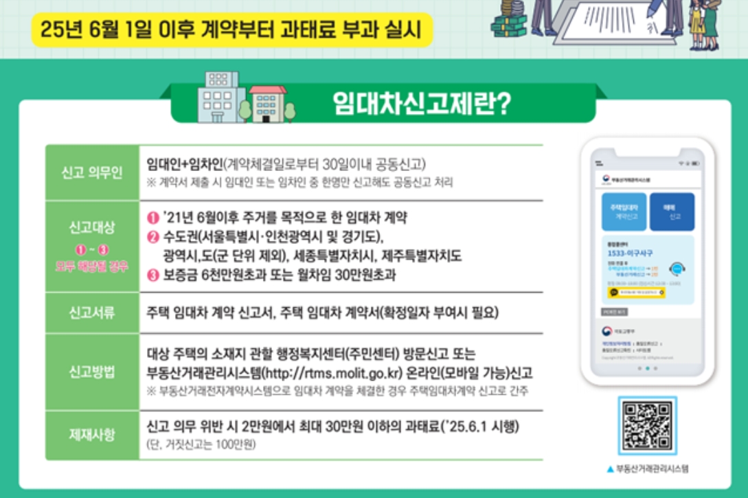 주택 임대차 계약 신고