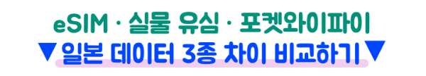 일본-이심-eSIM-4일-몇기가-무제한-도시락