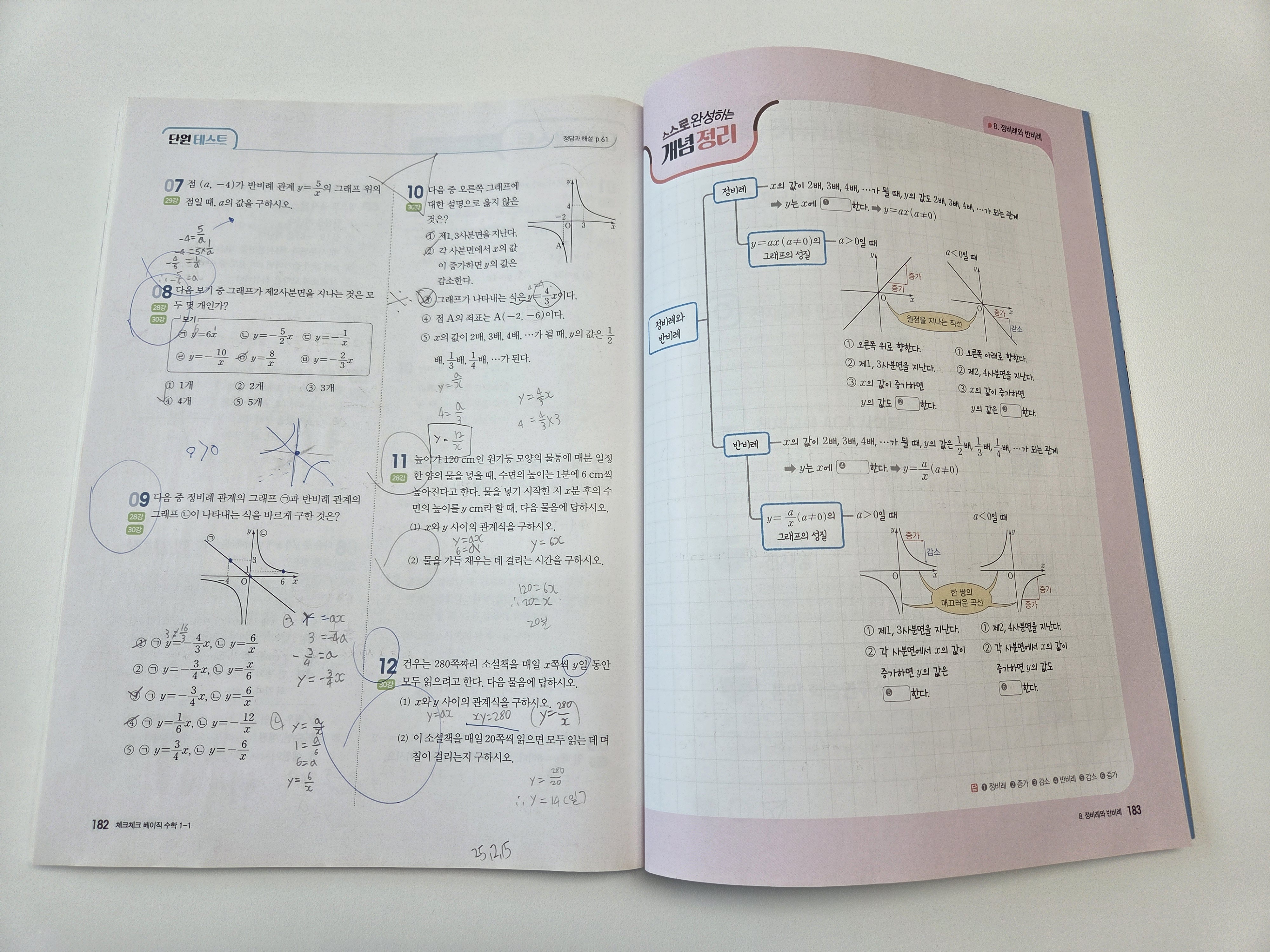 단원테스트를 직접 풀었던 페이지입니다. 후에는 빈종이에 두고 풀기도했어요. 그리고 스스로 완성하는 개념정리 페이지가 있는데요. 노트로 요약해서 볼수 없을 만큽 바쁘거나, 어리거나, 힘들다면. 따로 이 페이지만 정리해서 보면 좋아요. 요약된부분을 보고 설명할 수있으면 됩니다.
