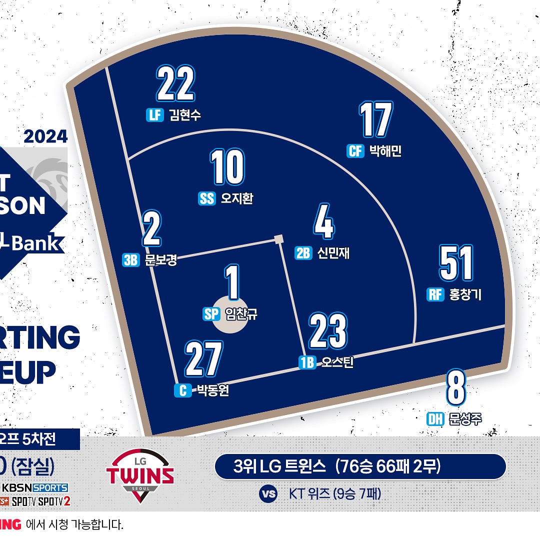 플레이오프 LG vs 삼성 경기 프리뷰 티켓예매 경기일정