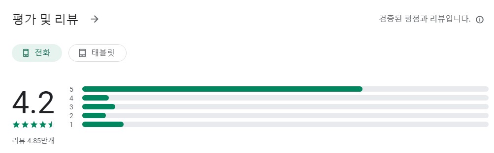 삼성 캘린더앱 평가