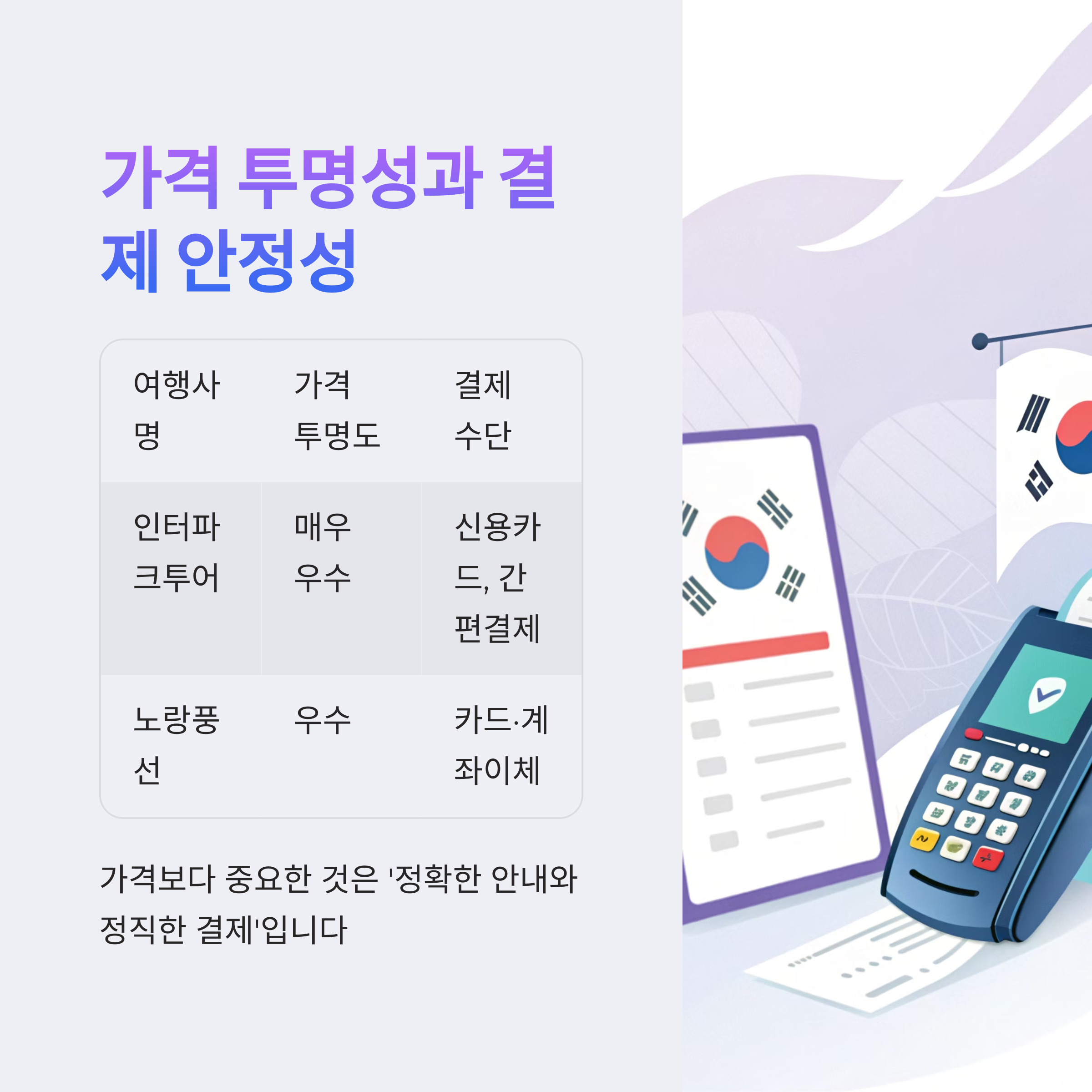 여행사비교