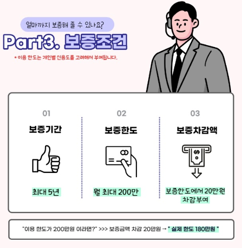 햇살론