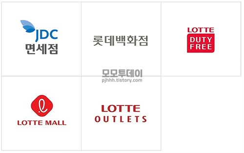 nh 페이 농협 카드 오프라인 현장 결제 사용처 가맹점 매장 바코드 nfc 마트 백화점 화장품 카페 편의점 주유소 롯데 백화점 면세점 몰 아울렛 jdc 하나로 마트 gs 슈퍼 마켓 홈플러스 할리스 커피 파스쿠찌 25 세븐일레븐 cu 이마트 24 e1 soil 파리크라상 아리따움