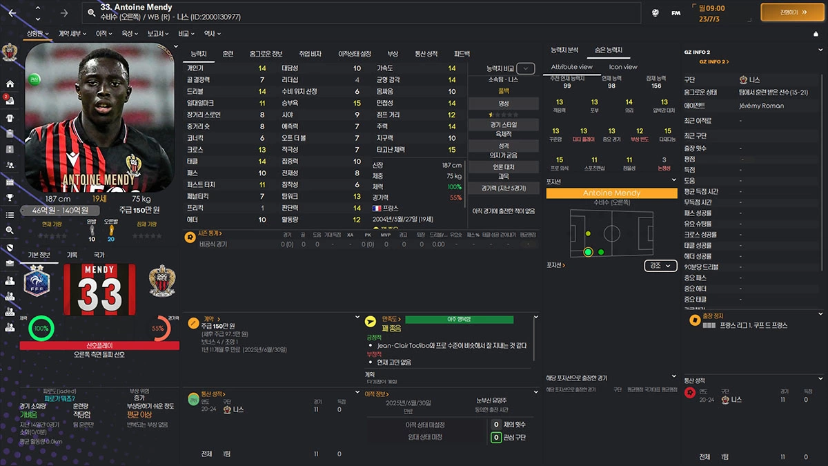 FM2024 앙투안 멘디(Antoine Mendy) 능력치