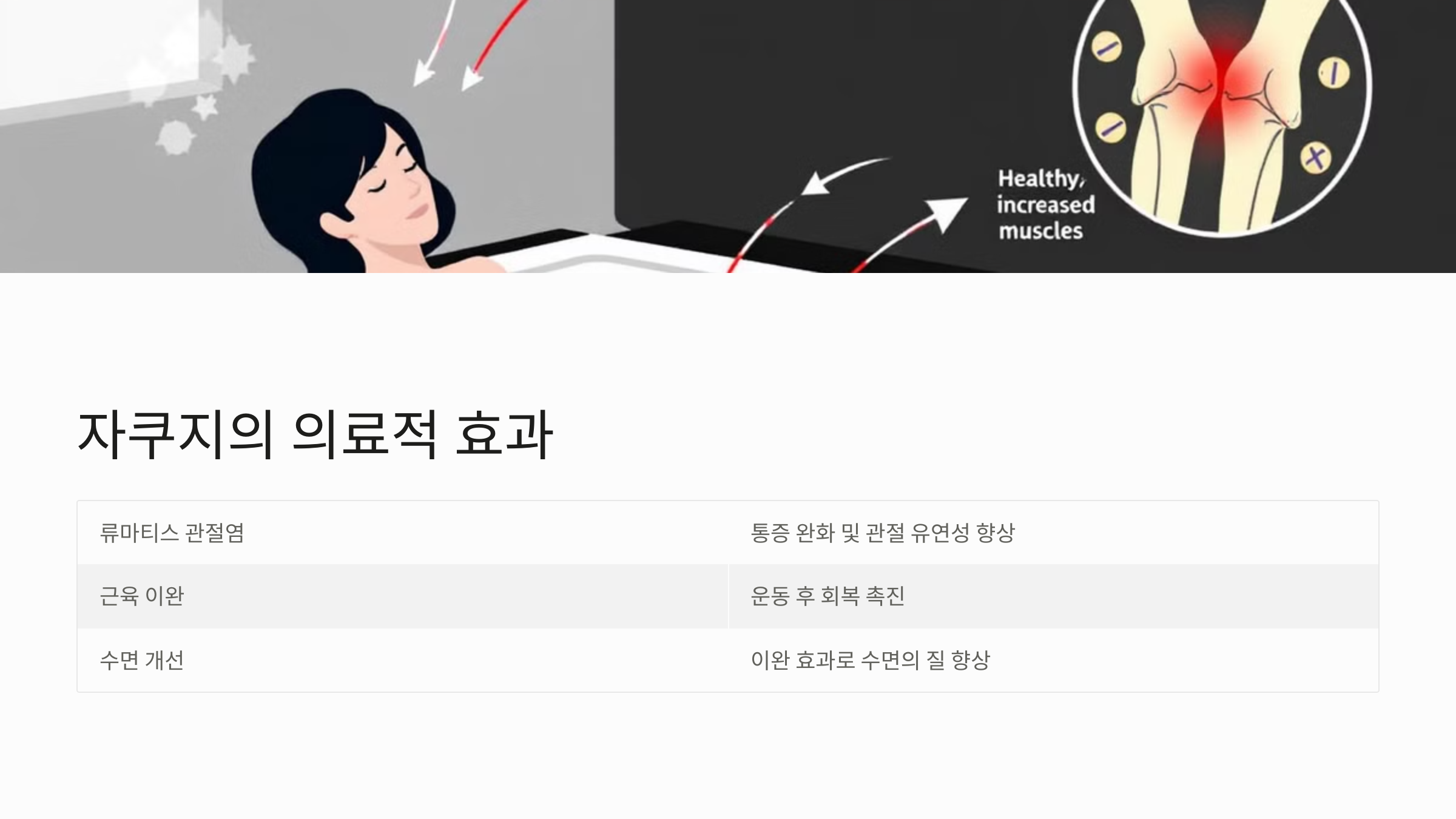 자쿠지 뜻