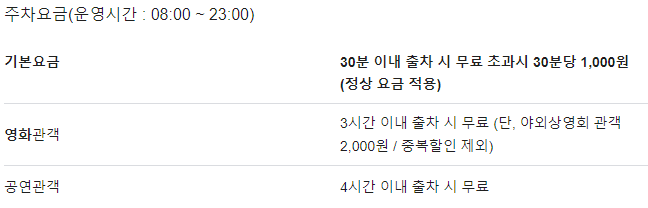 부산세계시민축제
