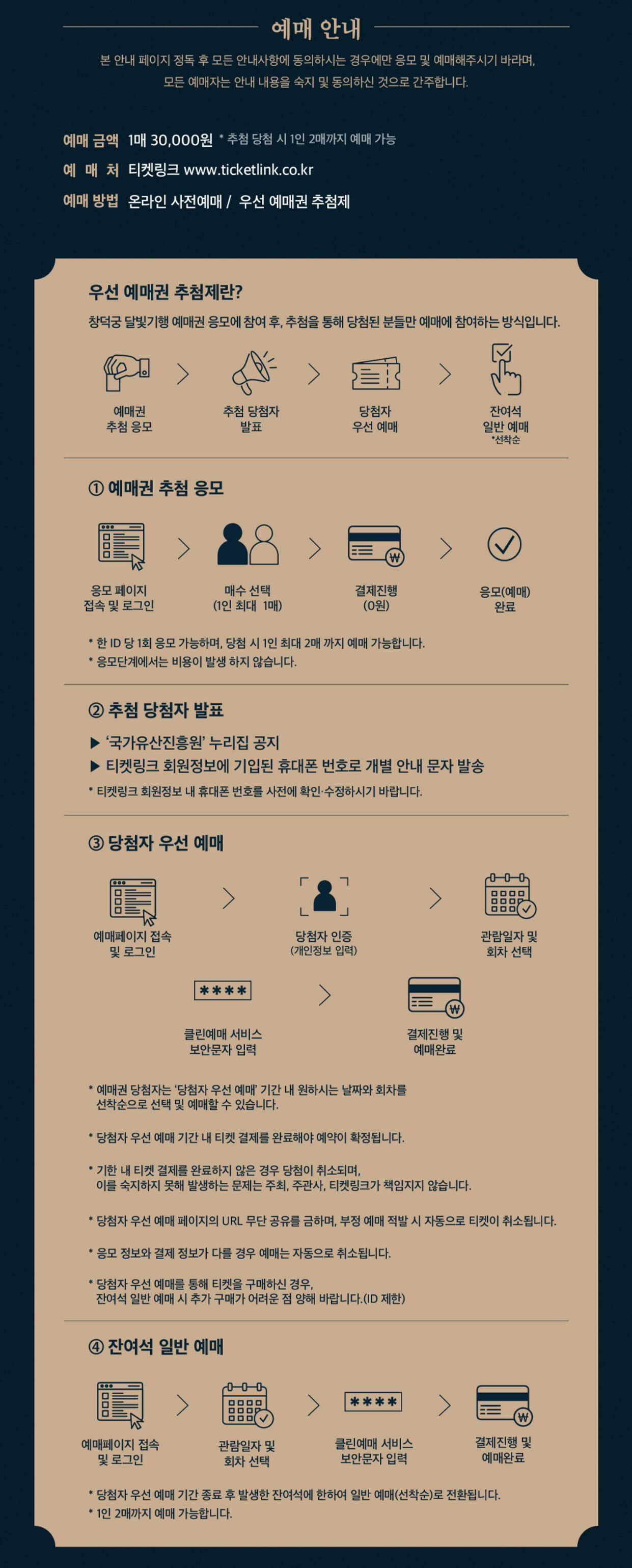 창덕궁-달빛기행-예매-안내문