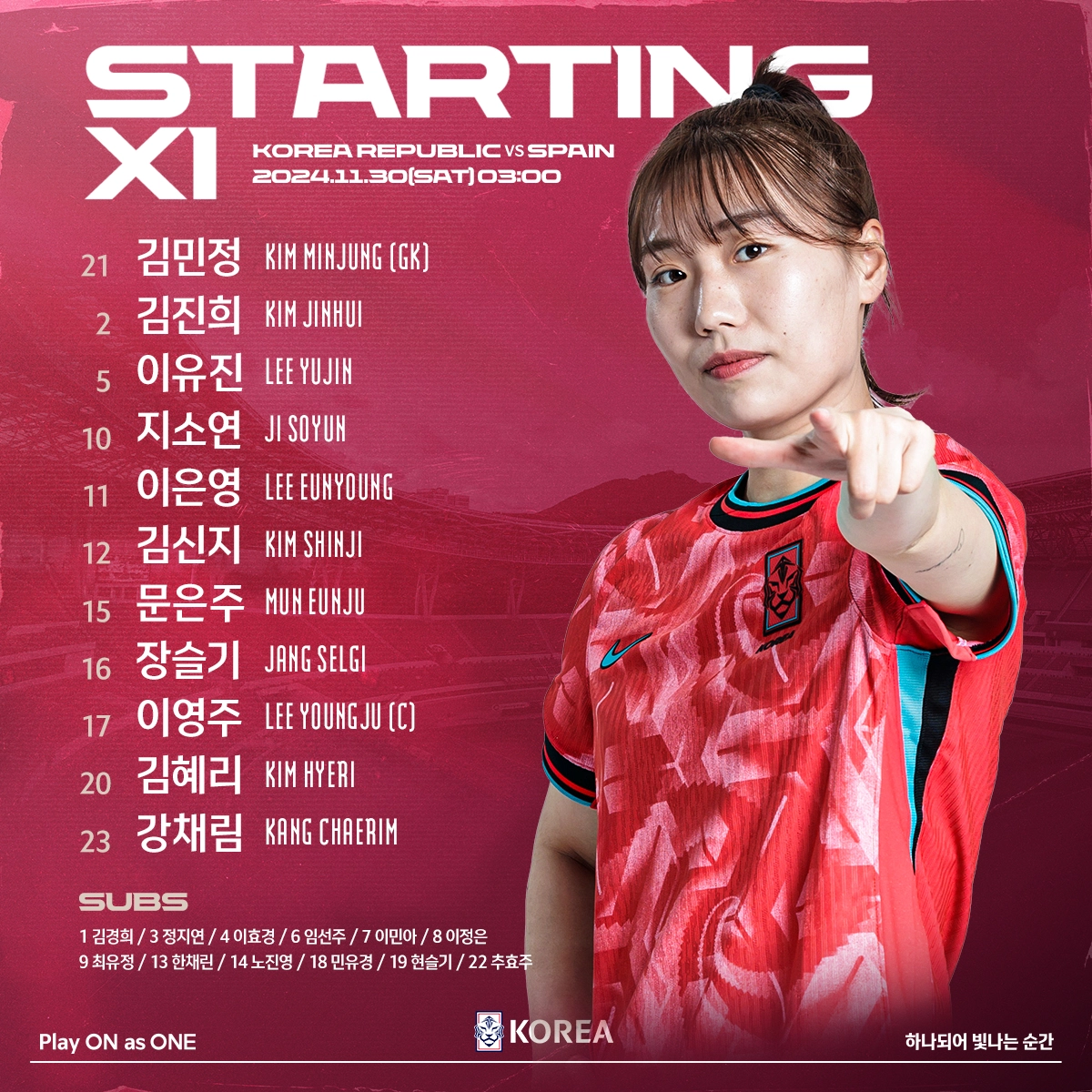 여자 축구 대표팀 스페인전 친선 경기 결과 오대영 신상우 감독 다음 경기 캐나다전 중계 일정