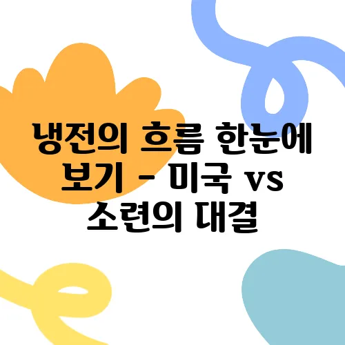 냉전의 흐름 한눈에 보기 – 미국 vs 소련의 대결