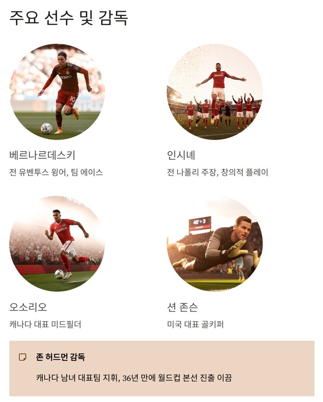 주요 선수