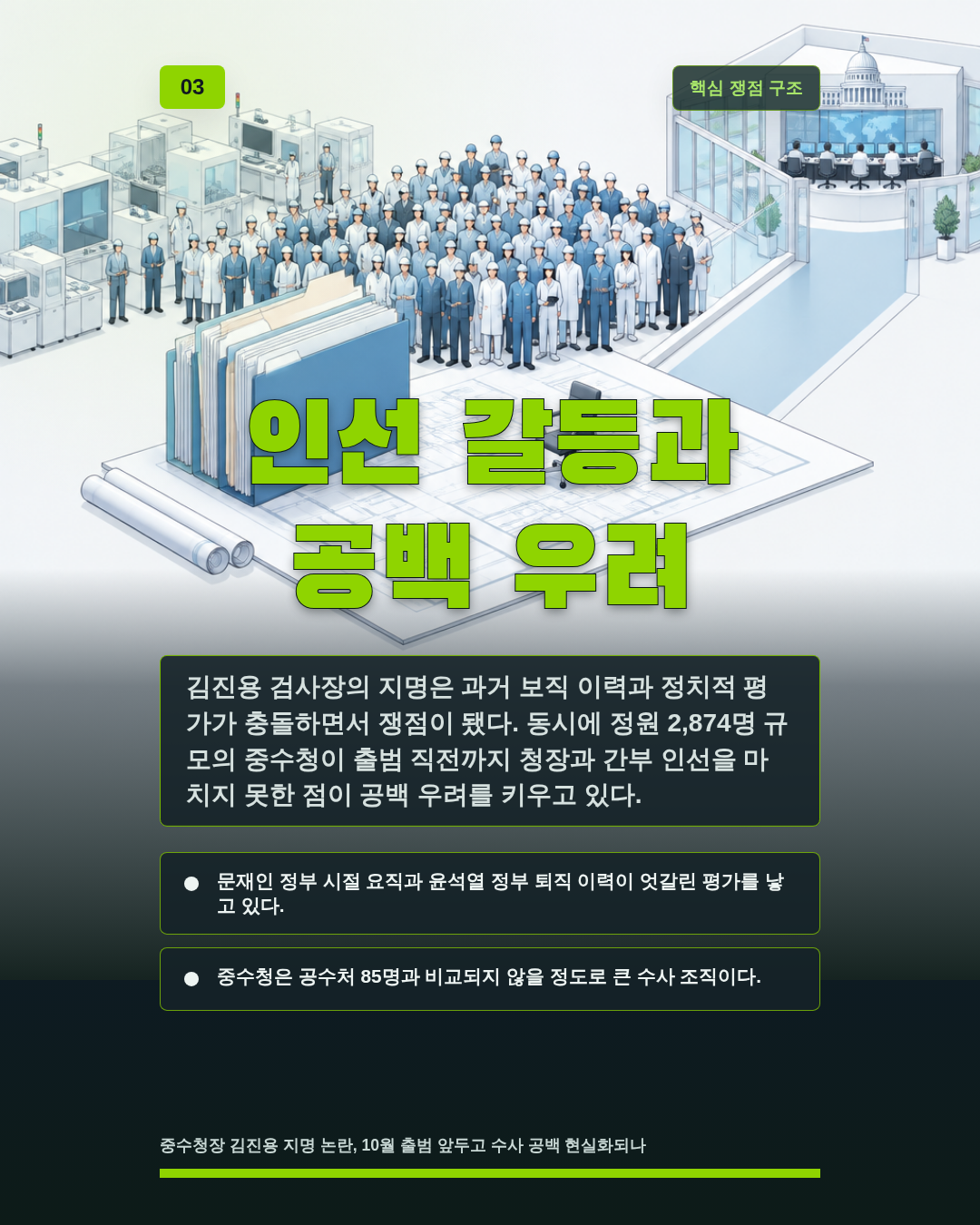 인선 갈등과 공백 우려