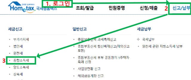 홈택스 로그인 및 종합소득세 선택