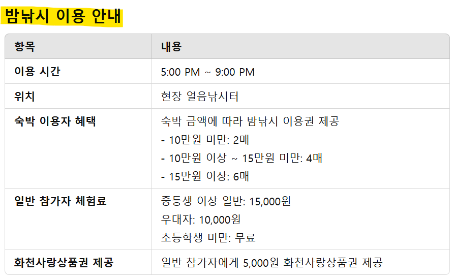 화천 산천어축제 예약 방법