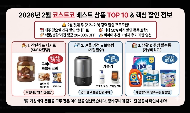 코스트코 추천상품 베스트 10 [2026년 2월 최신] 알뜰 쇼핑 꿀팁 및 회원권 혜택 비교