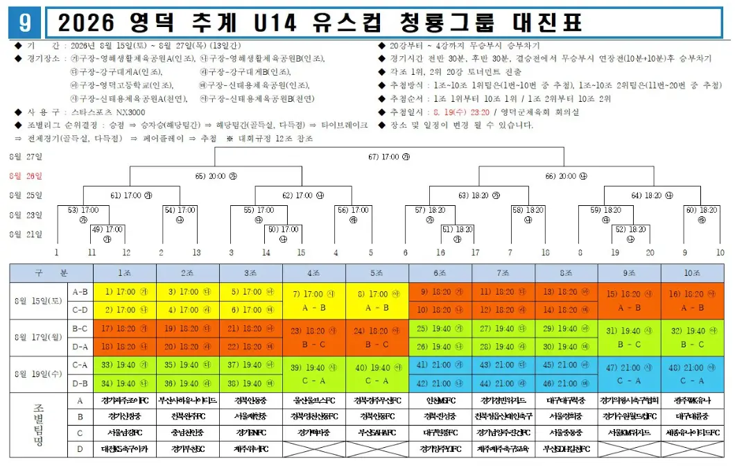 2026 영덕 추계 U14 유스컵 대진표(조편성 및 경기 일정, 8월 15일~8월 27일)