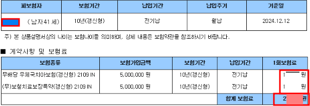 우체국 치아보험 보험료